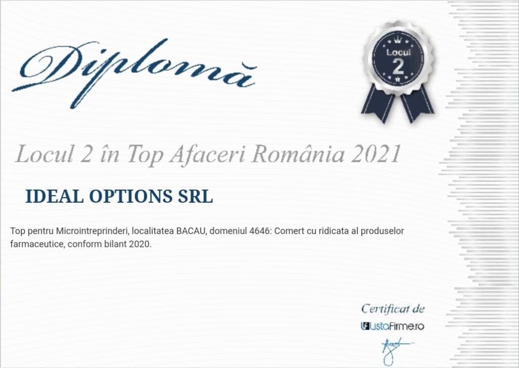 Top Afaceri Ideal Options - idealoptions.ro